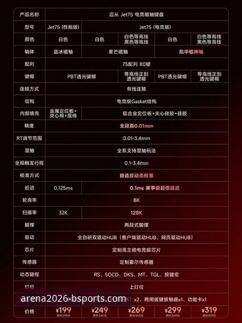 B体育平台2026新版实用指南：bsports体育竞彩平台的功能升级与操作技巧